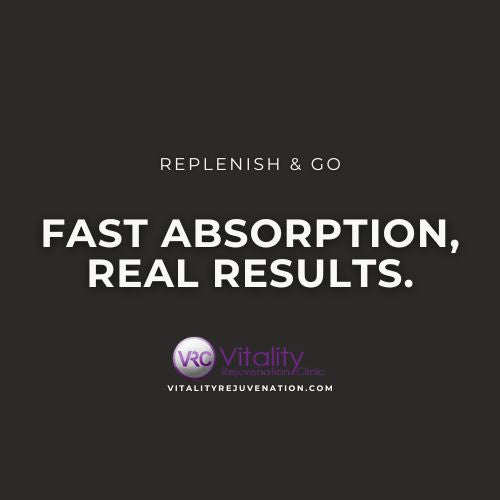 A dark charcoal promotional graphic with white text reading 'REPLENISH & GO' and 'FAST ABSORPTION, REAL RESULTS.' plus the Vitality Rejuvenation Clinic logo and website near the bottom.